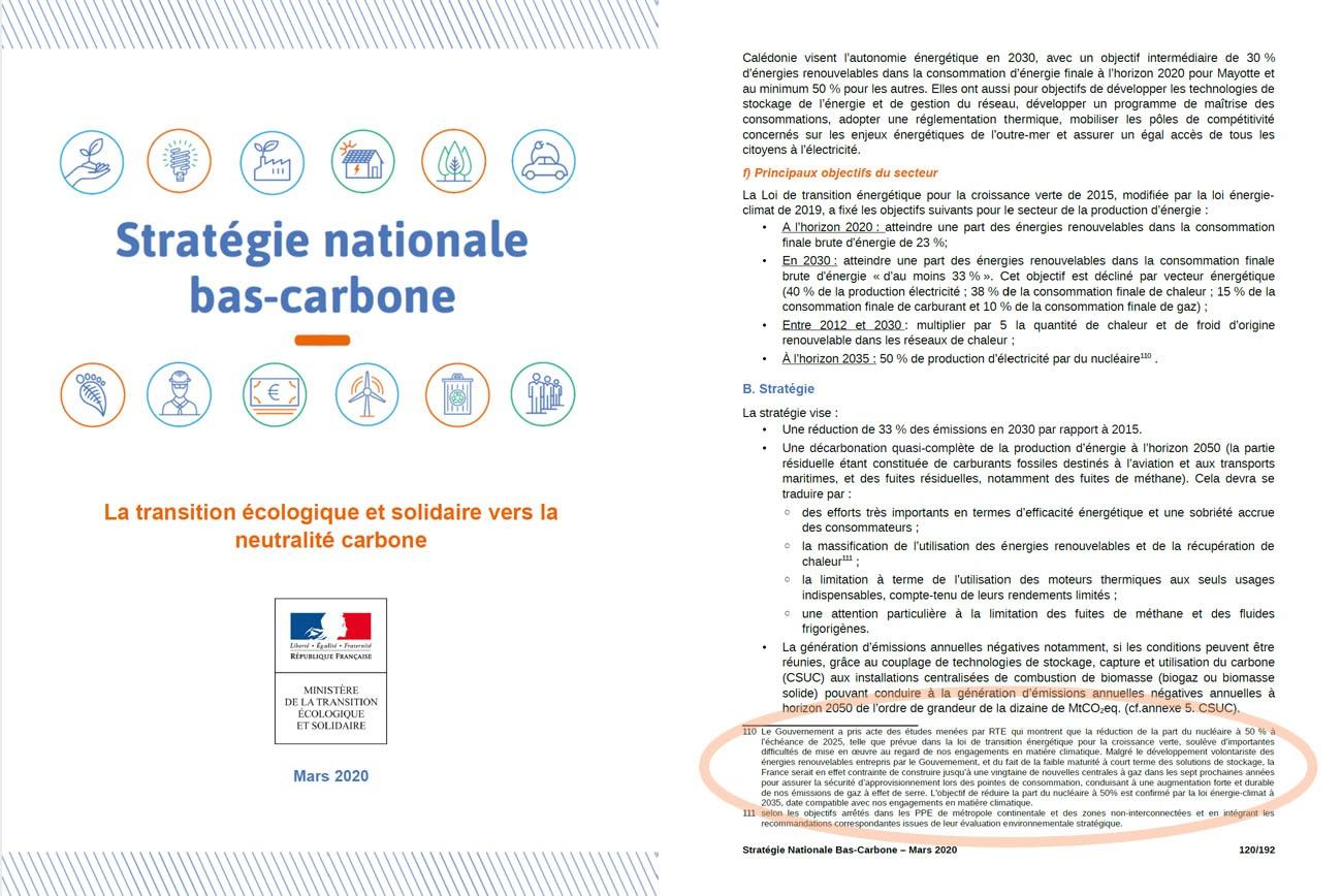 Strategie nationale bas carbone